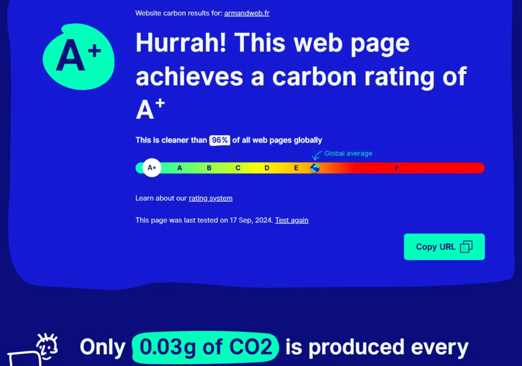 La page d'accueil de mon site, créé avec Gutenberg uniquement, produisant 0.03g de CO2, équivalent à un score A+.